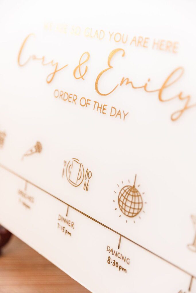 Itinerary Signage